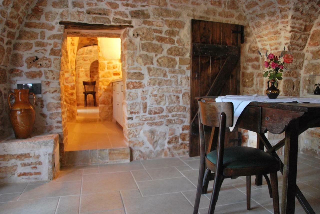 Il Trullo E Il Fortino อัลเบโรเบลโล ภายนอก รูปภาพ