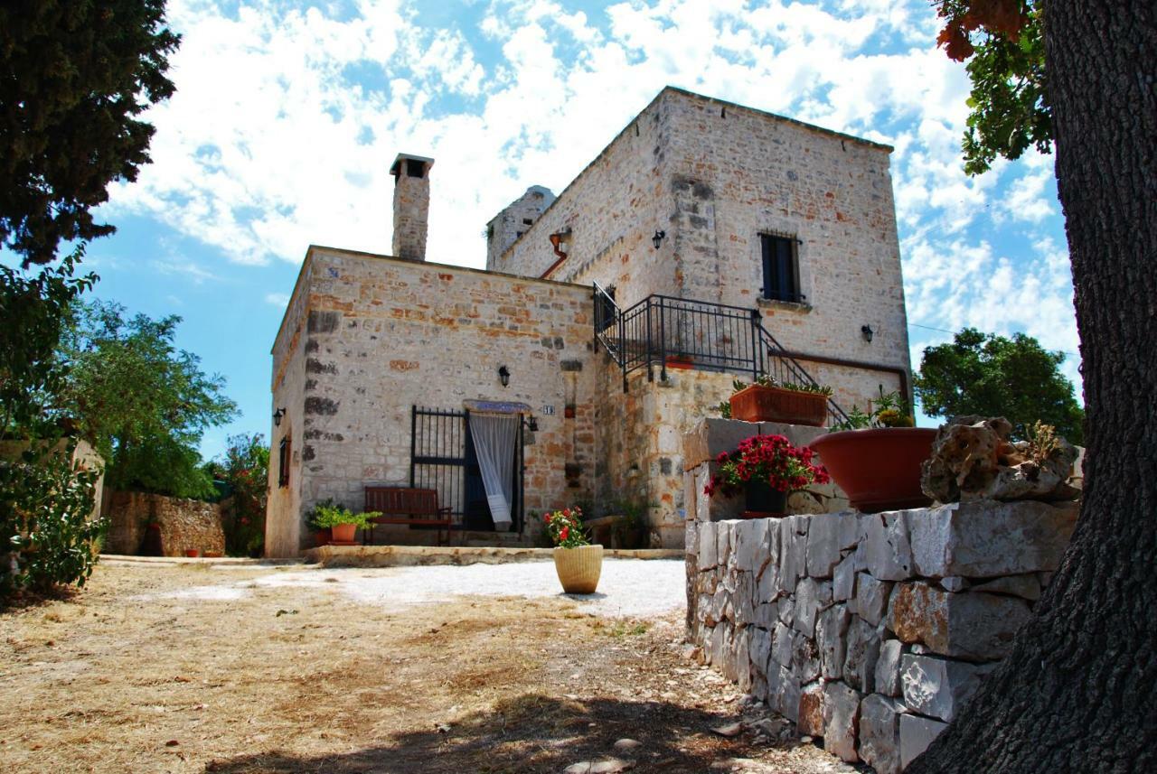 Il Trullo E Il Fortino อัลเบโรเบลโล ภายนอก รูปภาพ